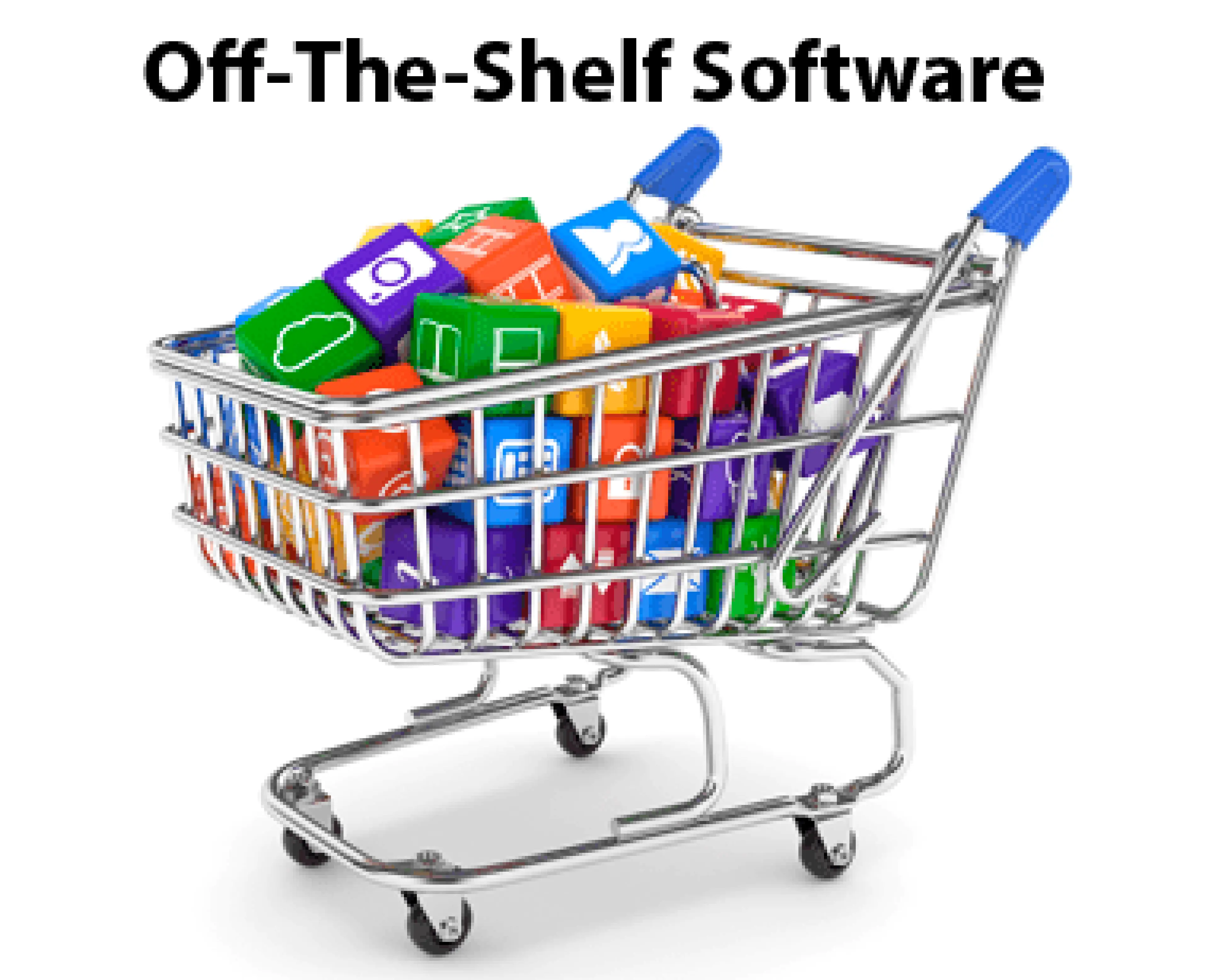What is Off-the-Shelf Software? With Examples image
