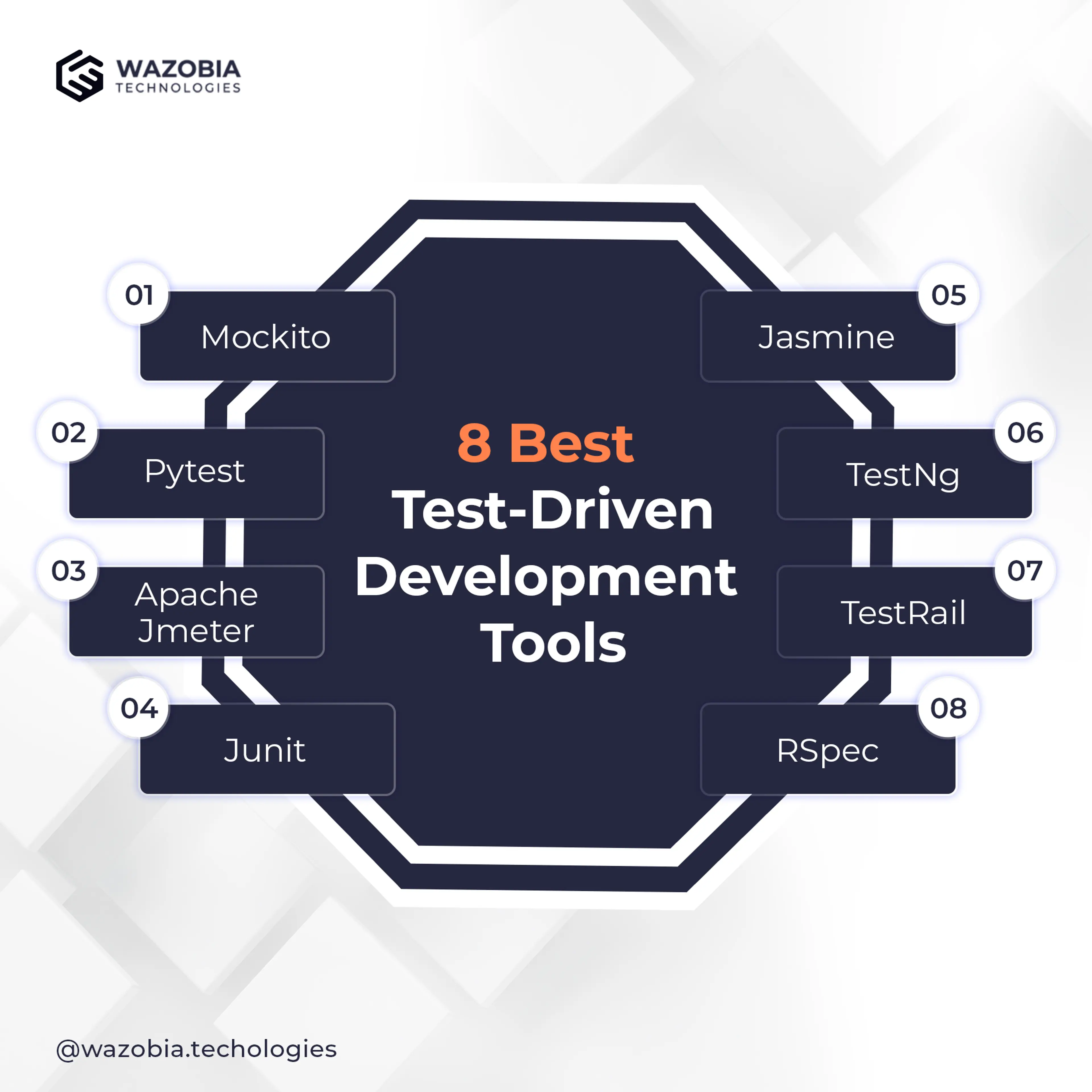 8 Best Test-Driven Development (TDD) Tools image