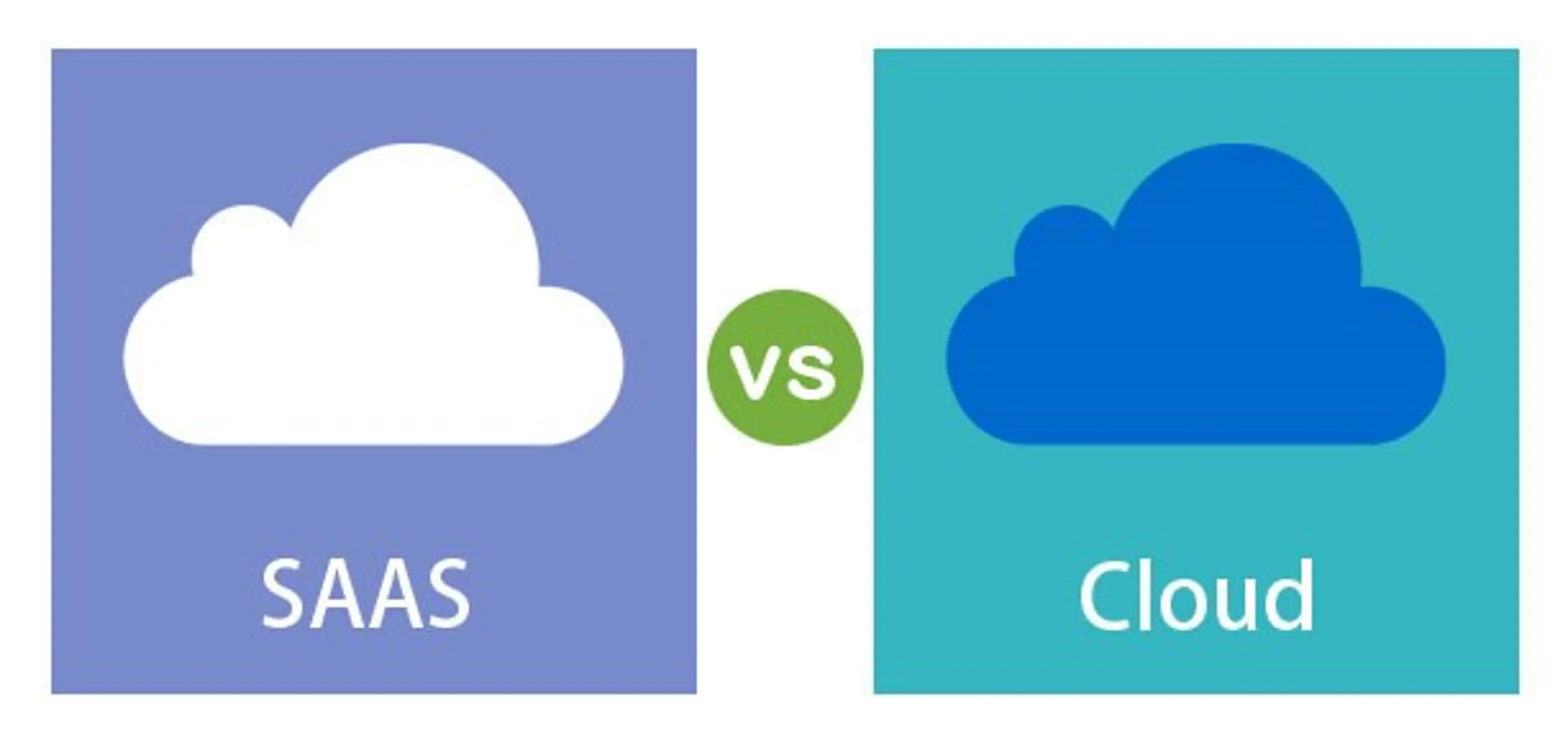 SaaS vs Cloud. What's the Difference? image
