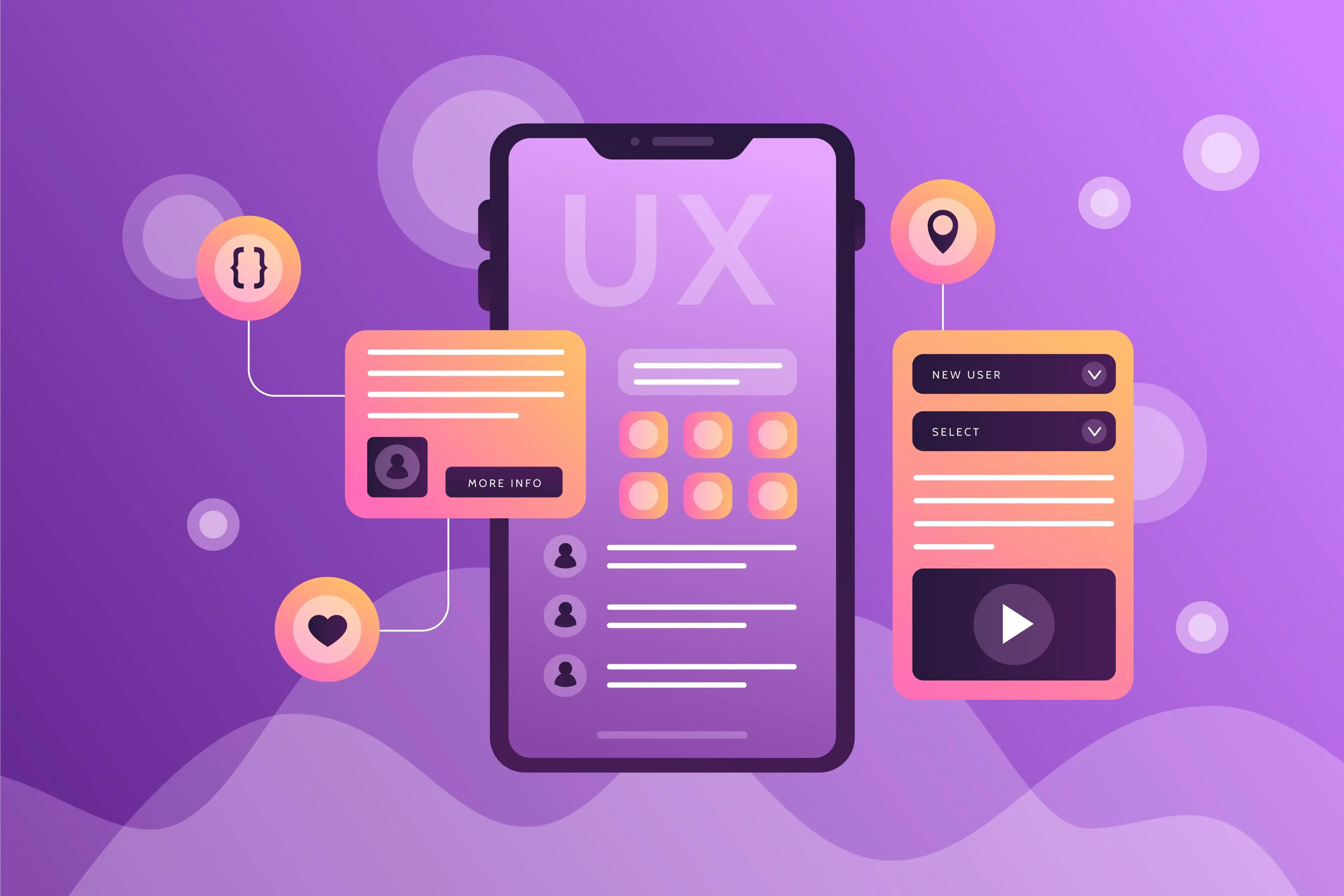What's The Difference Between UI And UX - A Beginner's Guide image