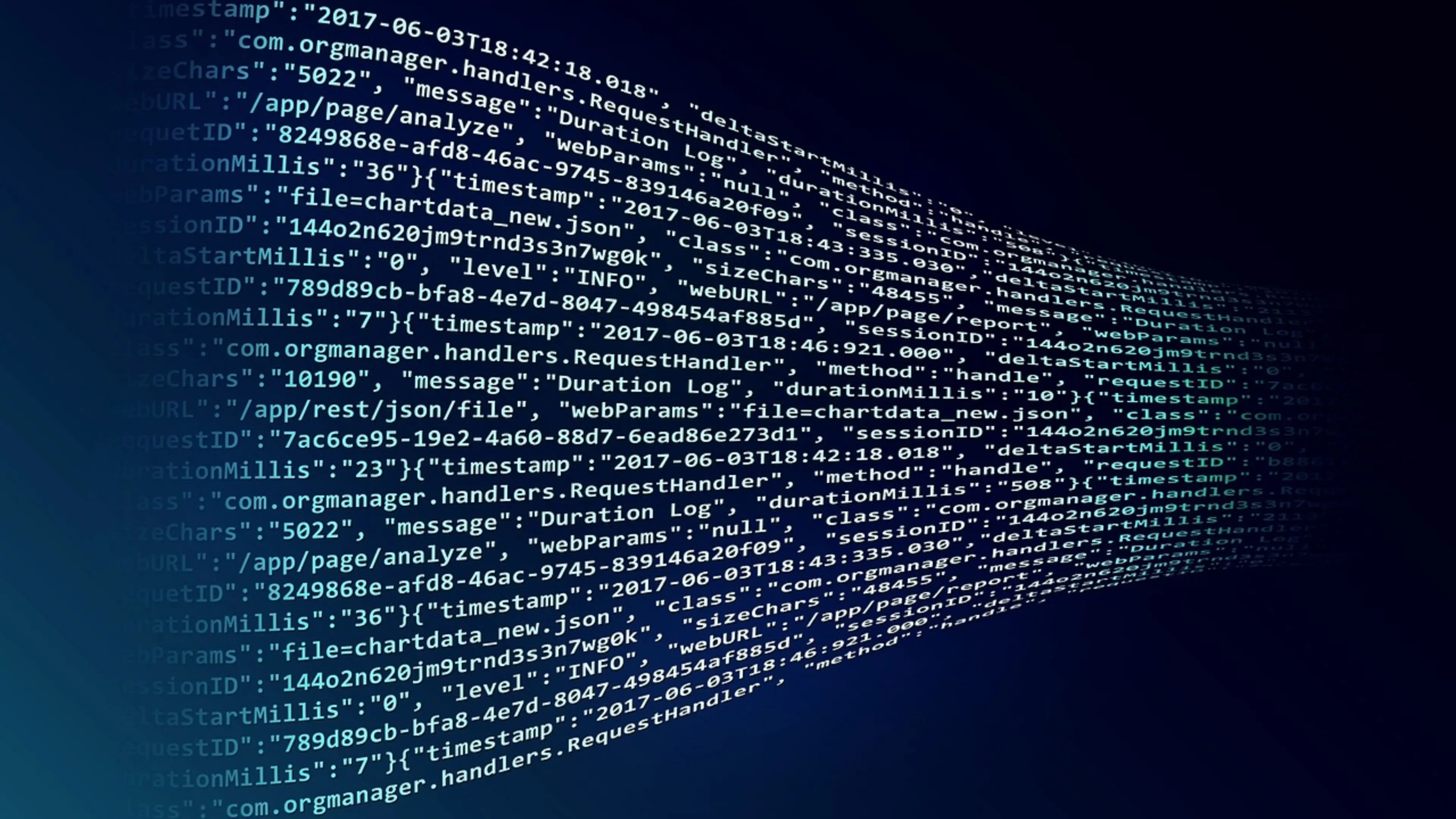 What is Test Driven Development(TDD)? image