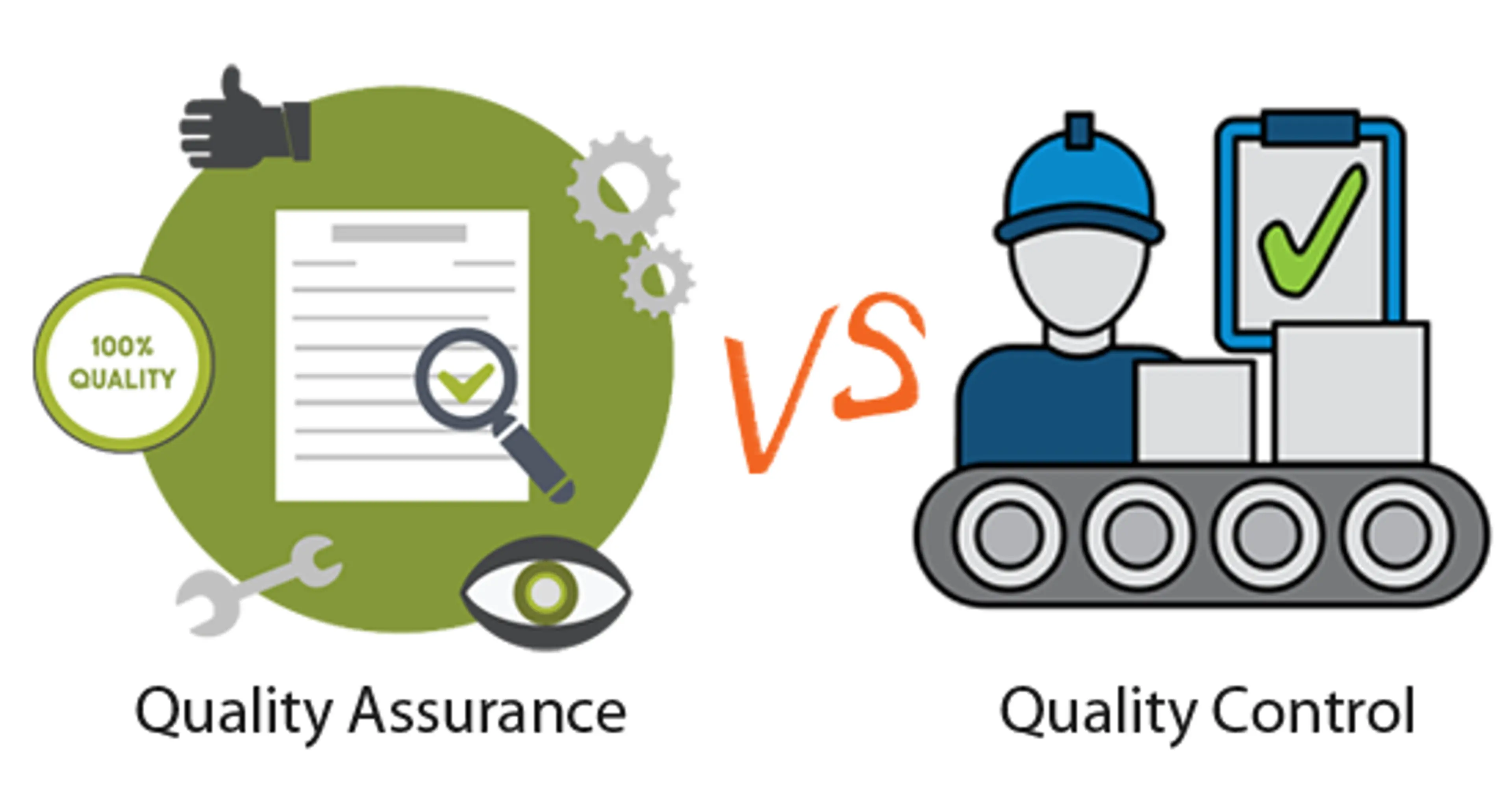 Quality Control Vs. Quality Assurance image