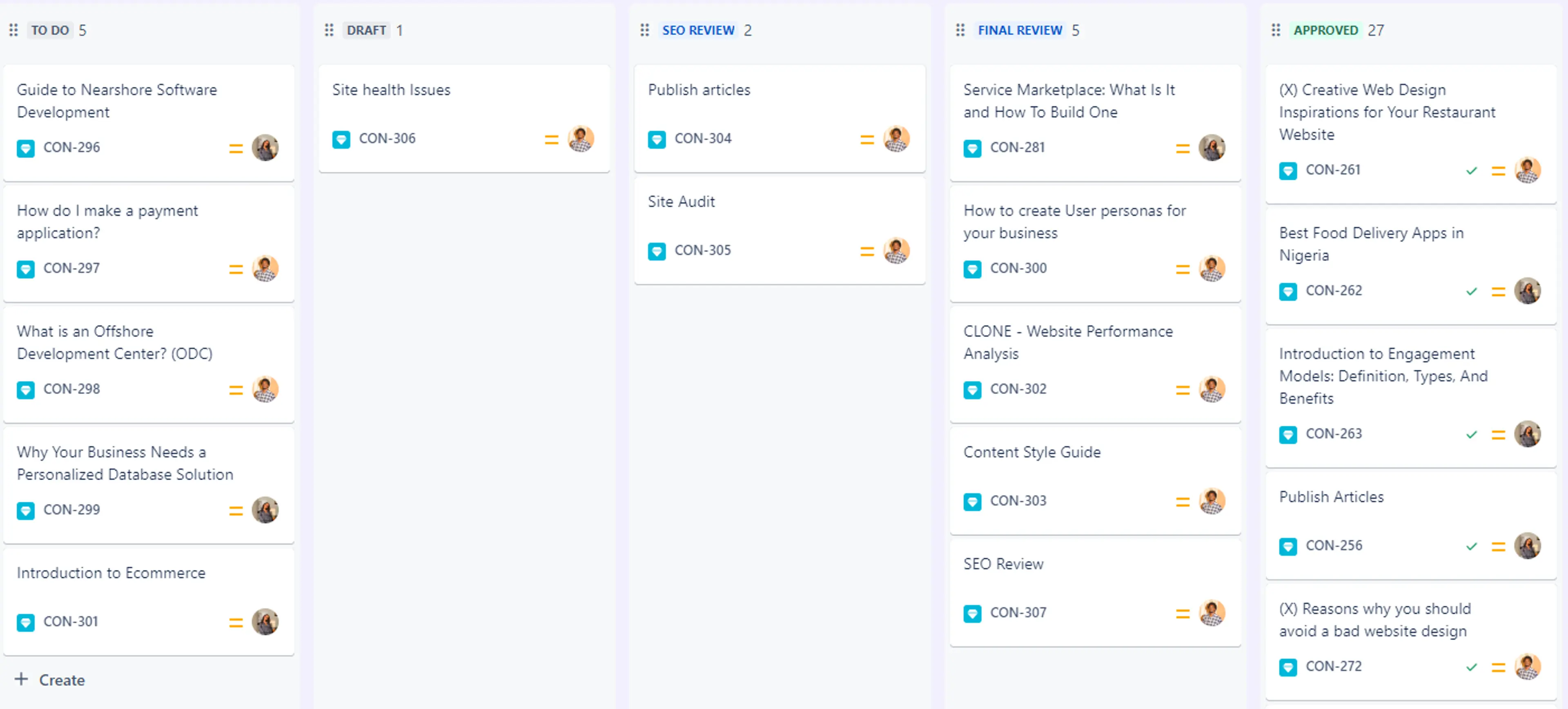 Task Management Board: What it is and Examples image
