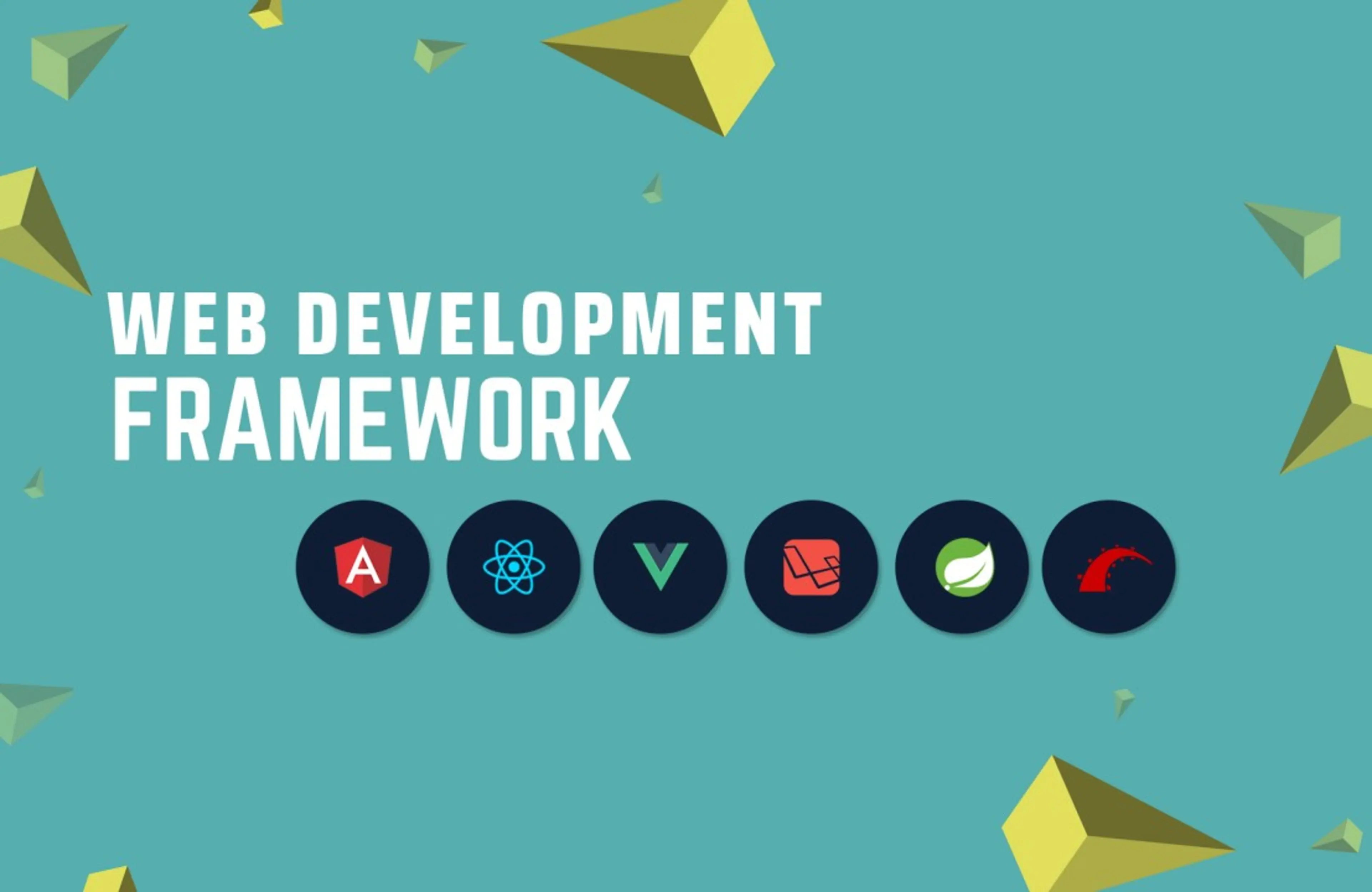 Best Frameworks for Web Development in 2025 image