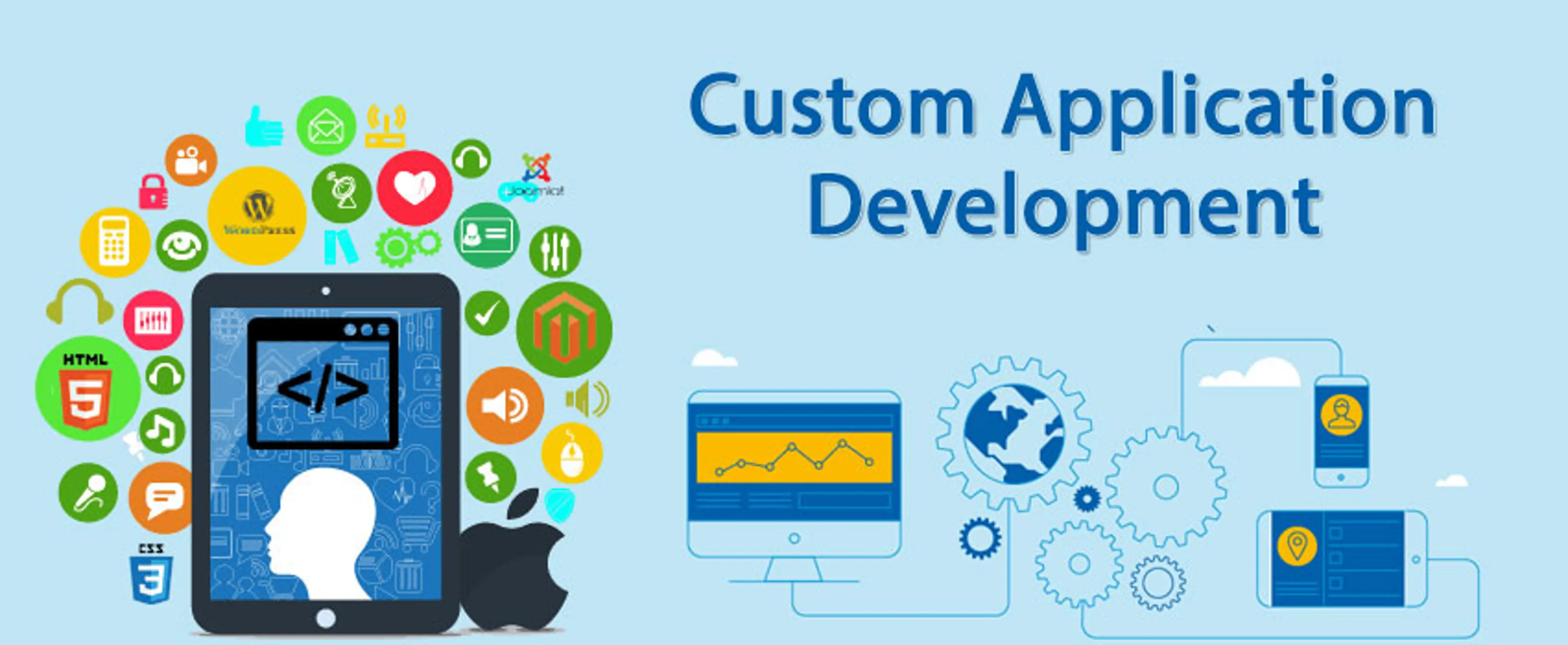What is Bespoke App Development? image