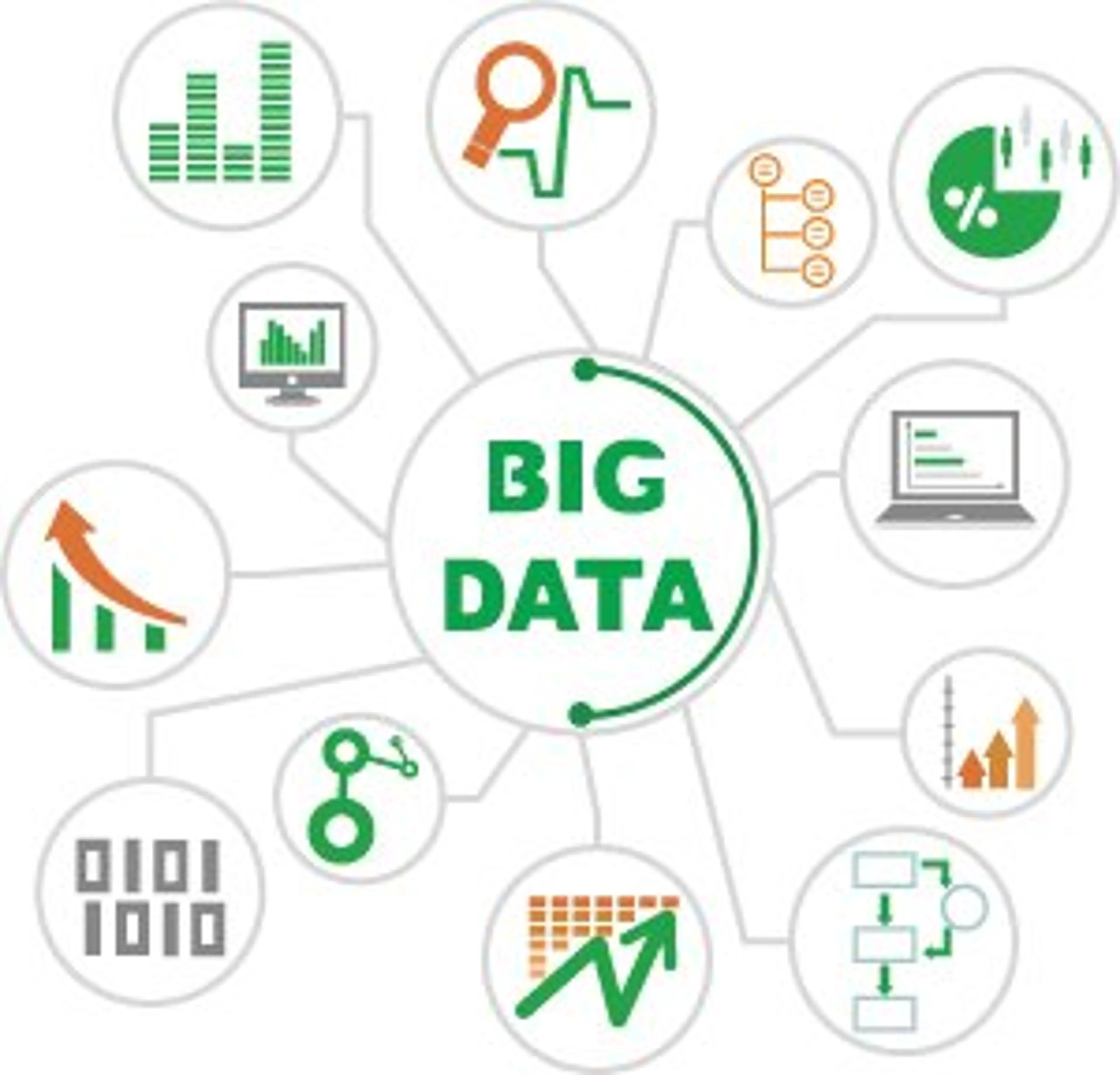 Best Big Data Solutions for 2025 image