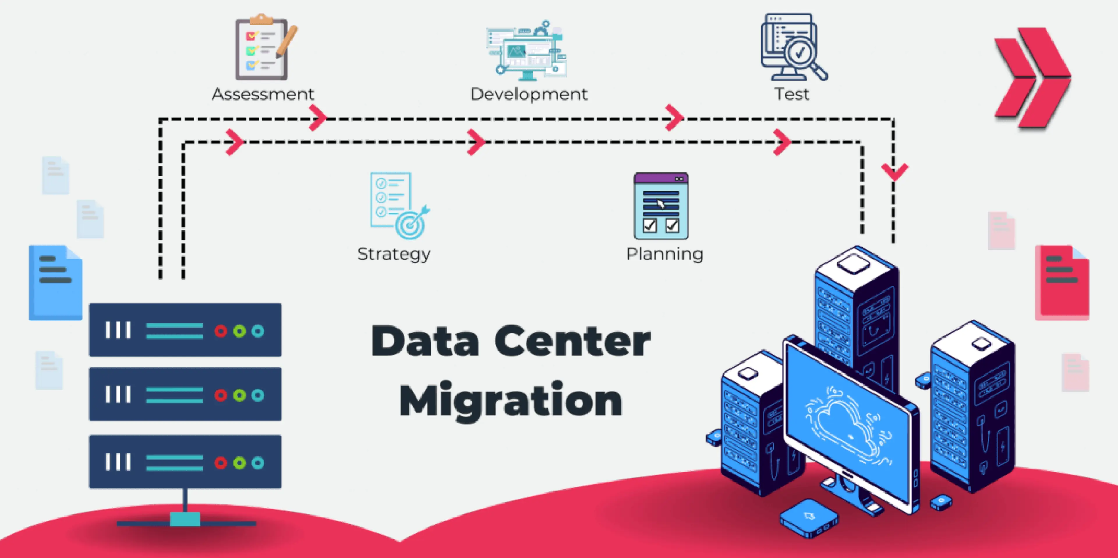 A Beginner’s Guide to Data Center Migration image