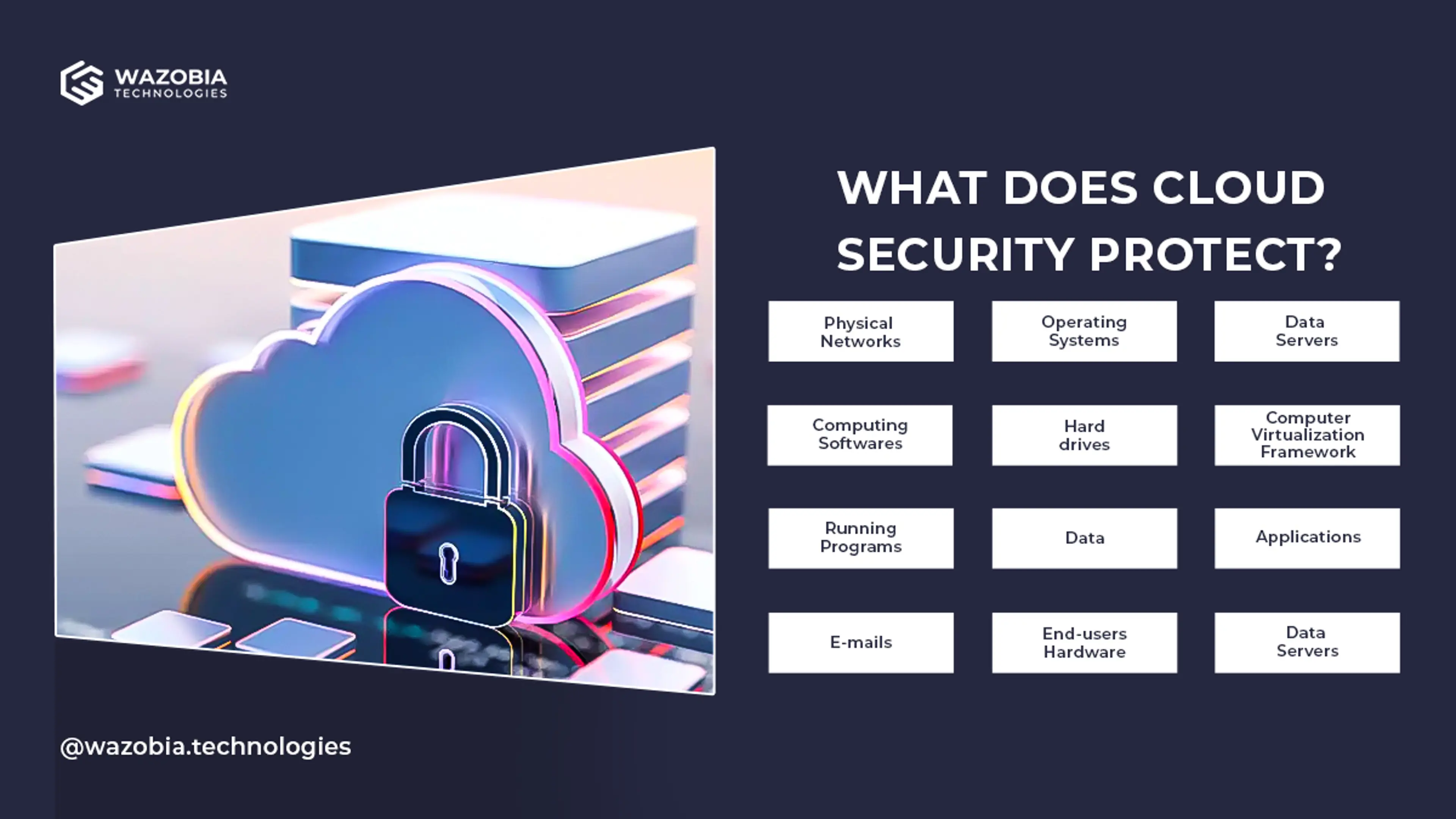 How to Protect Your Cloud: Best Practices for Cloud Security image